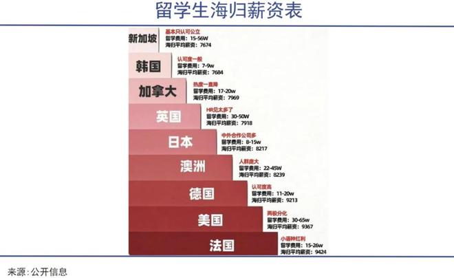 产豪赌国际学校开元棋牌试玩中(图2)
